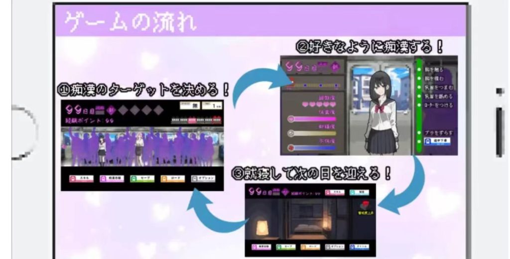 图片[3]-[互动SLG/触摸抚摸/动态/像素] 所以我要当痴汉 AI汉化版+作弊码 [2+1.1g]安卓+pc-春日ACG