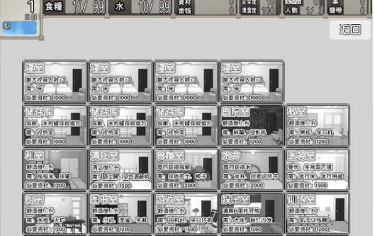 图片[2]-【日式RPG/养成/策略】末日避难所性活 精翻汉化版[aop模拟器手机版]-春日ACG