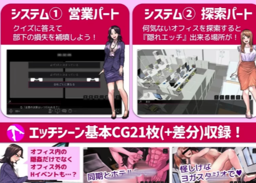 图片[2]-[日式ADV/PC/职场NTL]性骚扰模拟器 セクニケ-AI汉化版-春日ACG