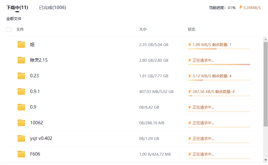 家里网太慢了..明天给大家一起上传-春日ACG