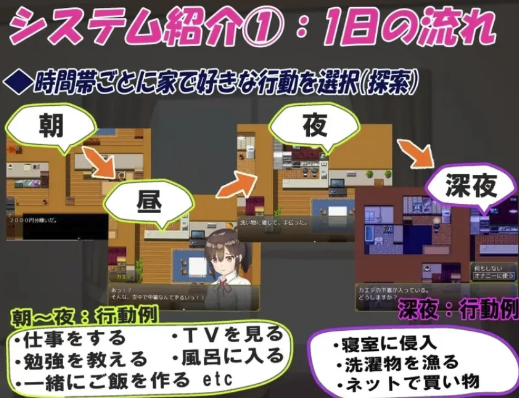 图片[3]-[日式RPG/睡X] 和你在一起生活的日子STEAM官中步兵版 PC+安卓-春日ACG