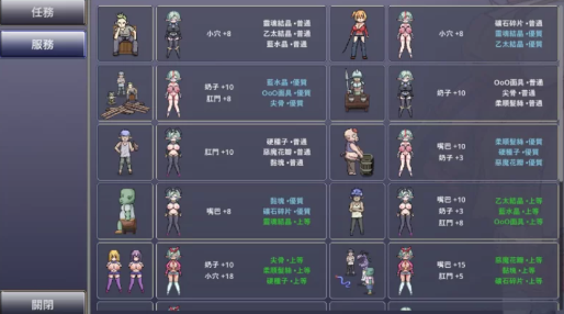 图片[4]-[动作ACT/动态/像素/2D] 娜莉亚的新任务v1.7 官中步兵版 安卓+PC-春日ACG