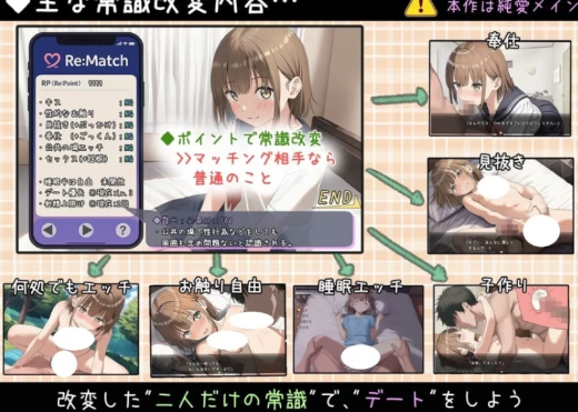 图片[5]-[日系SLG/互动/动态] 常识改变匹配～只属于两人的特别规则v1.0.3 汉化 安卓+PC-春日ACG